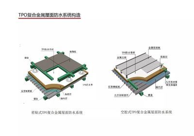 民用钢结构屋顶施工方案