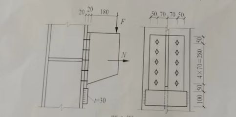 钢结构螺栓受力计算中m是什么意思啊（螺栓受力计算中m是什么意思啊）