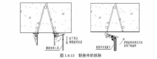 钢筋桁架楼承板施工技术标准