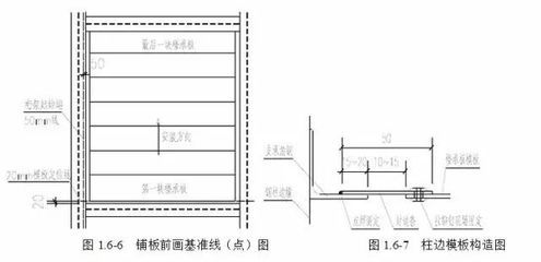 钢筋桁架楼承板施工技术标准