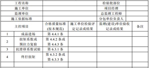 钢结构螺栓扭矩是多少