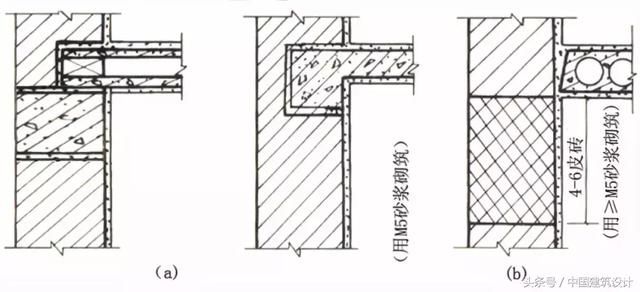 砌筑墙体加固识图（常见的砌筑墙体加固方法及其识图要点）