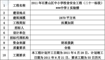 重庆标准厂房认定公示（重庆标准厂房认定公示对当地的经济发展有何影响？）