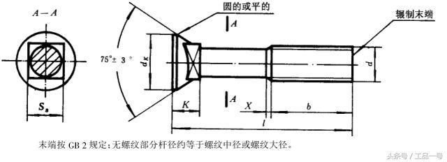 钢结构螺栓标准尺寸（钢结构螺栓标准尺寸信息钢结构螺栓标准尺寸信息） 钢结构网架设计 第1张