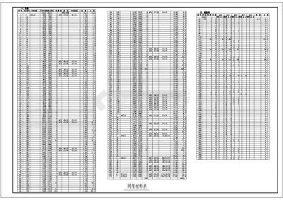 网架设计收费标准最新文件