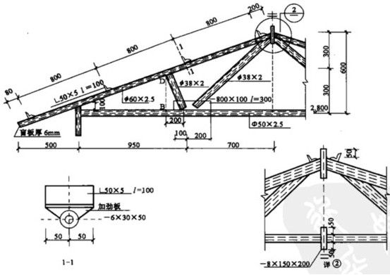 北京钢屋架设计（北京钢屋架设计要求） 钢结构门式钢架施工 第1张