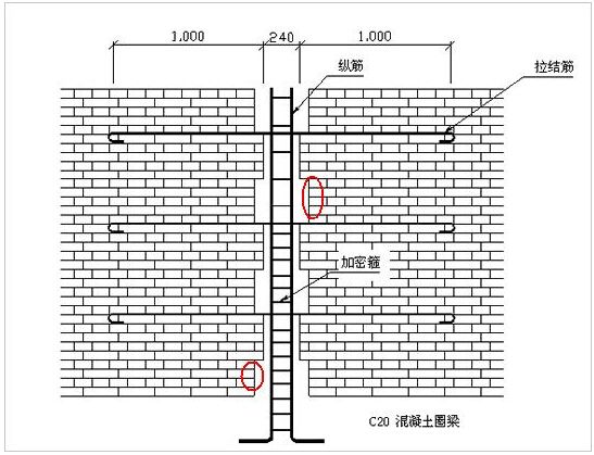 常见的砌体加固方法有哪些（砌体加固法的成本效率分析）