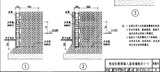 砖砌体加固图集