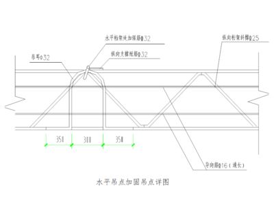 桁架加固方案图（建筑加固工程桁架加固方案图分析桁架加固方案图） 建筑方案施工 第4张