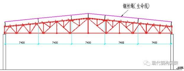 梯形钢屋架设计施工图（梯形钢屋架的设计施工图）