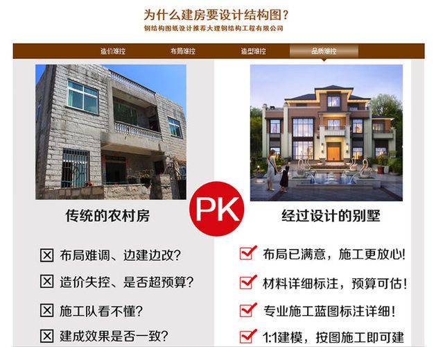 昆明钢结构设计公司vs北京湃勒思建筑（昆明钢结构设计公司pk北京湃勒思建筑）