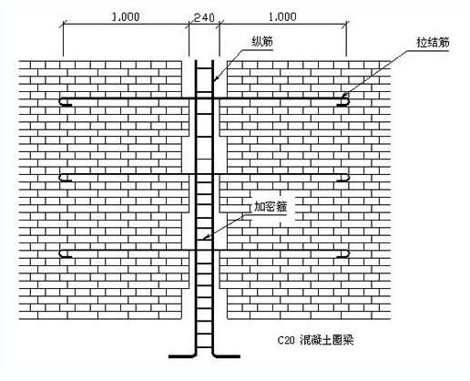 常用砌体工程加固方法有哪些？