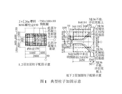 北京地基加固方案UERTR设计（北京地基加固方案）