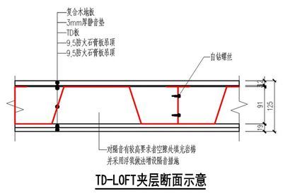 钢结构预埋件的厚度是多少（钢结构预埋件的厚度选择需要考虑多个因素）