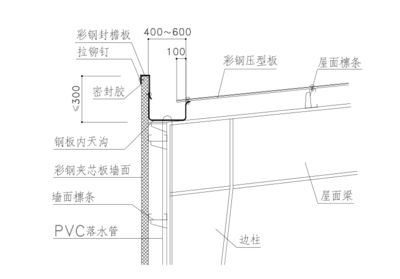 钢结构设计原理论文（钢结构设计原理）