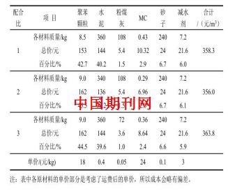 钢结构房屋价格预算（钢结构房屋施工难度对造价的影响）