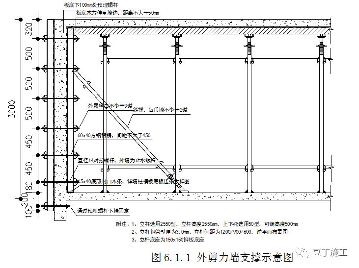 民用钢结构屋顶方钢厚度标准（民用钢结构屋顶方钢厚度标准找到了钢结构屋顶坡度设计规范要求）