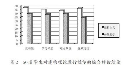 钢结构课程论文（钢结构课程论文论文）