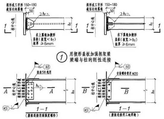 钢结构梁柱安装示意图（钢结构梁柱安装关键步骤和注意事项钢结构梁柱安装示意图）