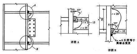 钢结构梁柱安装示意图（钢结构梁柱安装关键步骤和注意事项钢结构梁柱安装示意图）