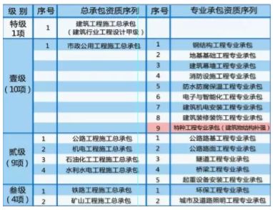 北京地基公司排名前十（北京地区地基基础公司排名）