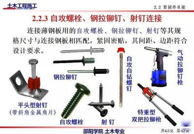 钢结构用的螺丝（螺纹规格） 结构电力行业施工 第1张