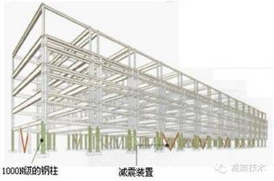 钢结构厂房立体图