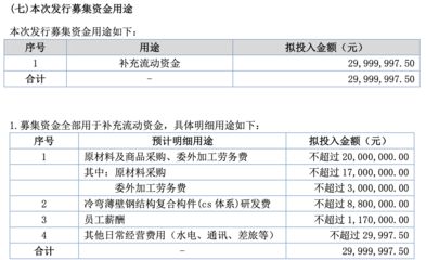 钢结构劳务报价明细表