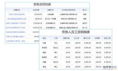 钢结构劳务报价明细表