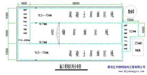 钢屋架设计实例