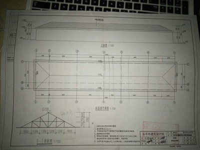 钢屋架设计实例