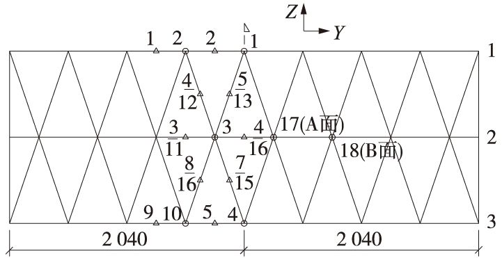 桁架搭建稳定方法（桁架搭建安全检查流程）