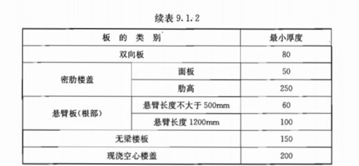 兖州大桥皮肤医院电话（兖州大桥皮肤医院的治疗效果不满意应该如何处理） 北京钢结构设计问答