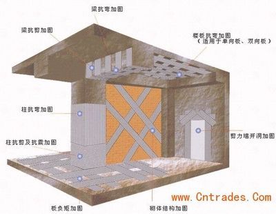 佳木斯钢结构设计公司vs北京湃勒思建筑（佳木斯钢结构设计公司vs北京湃勒思建筑技术有限公司）