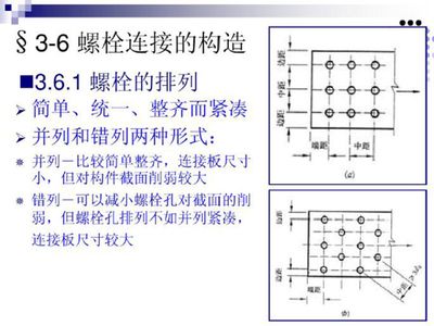 钢结构的螺栓排列有何要求？（钢结构的螺栓排列不仅影响结构整体稳定性还涉及施工便捷性和安全性）