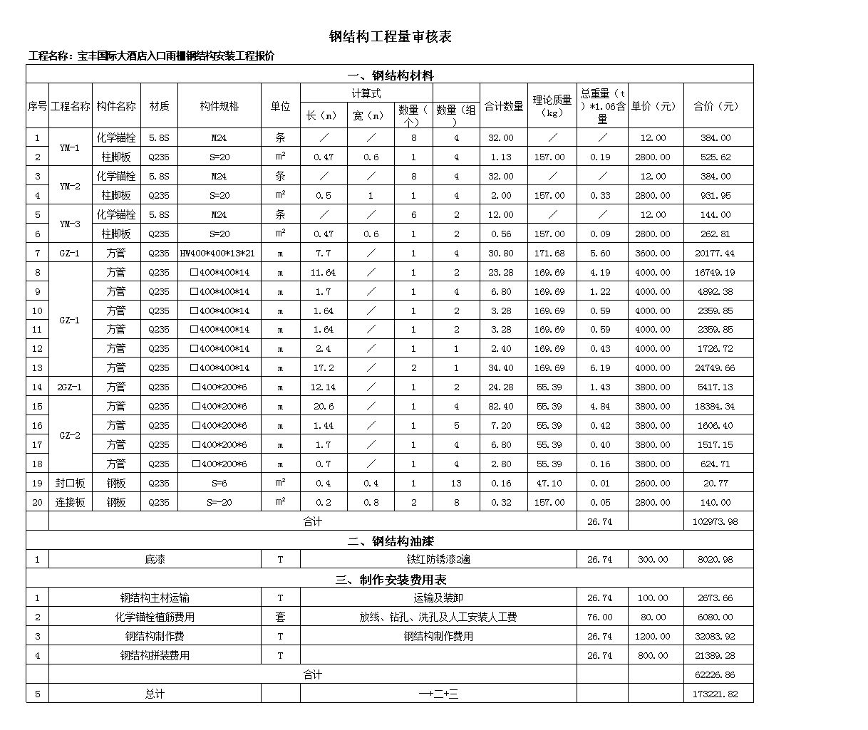 房屋钢结构报价表格（房屋钢结构报价表格基本构成和计算方法）