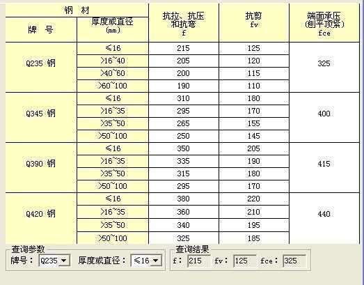 房屋钢结构报价表格（房屋钢结构报价表格基本构成和计算方法）