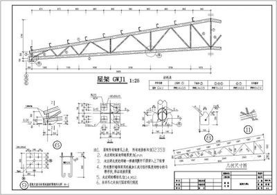 梯形钢屋架设计材料表