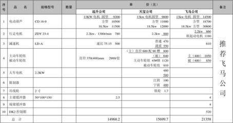 钢结构厂房拆除报价单