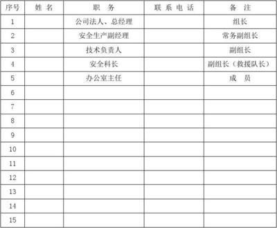 钢结构公司名单（钢结构公司资质等级查询）