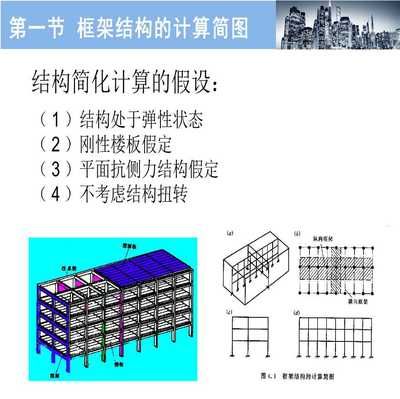 网架结构工程实例（网架结构在大型建筑中的应用）