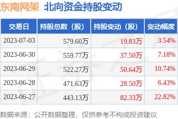 钢结构网架工程施工利润多少（钢结构网架工程施工利润多少钢结构网架工程施工利润多少） 结构工业装备施工 第4张