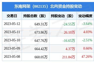 钢结构网架工程施工利润多少（钢结构网架工程施工利润多少钢结构网架工程施工利润多少） 结构工业装备施工 第5张