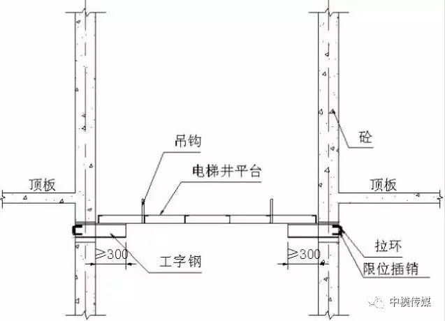 加钢梁的施工方案（加钢梁施工验收标准与流程）