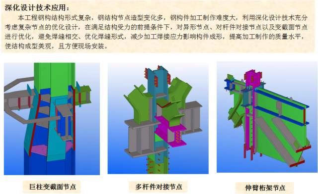 网架结构模型制作