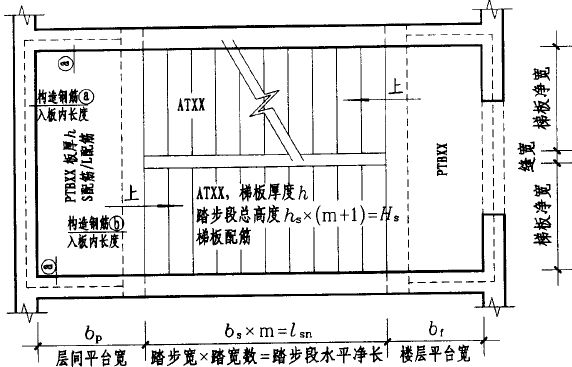 钢结构楼层板厚度标准（钢结构楼层板的厚度标准）