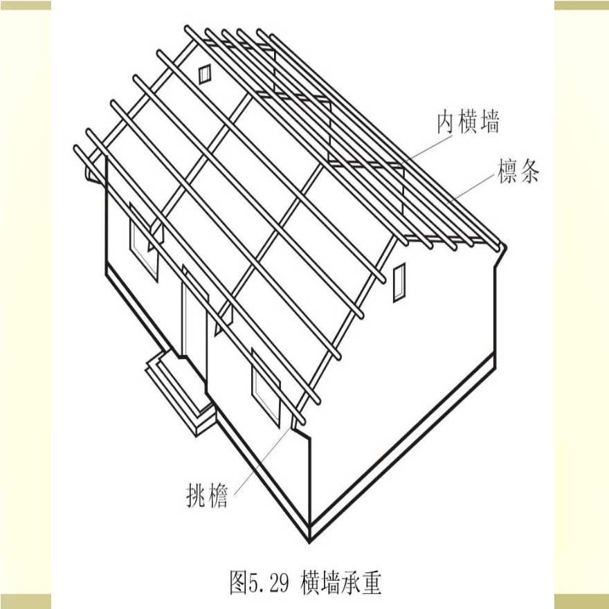 钢结构屋顶构造玻璃隔热效果好吗（钢结构屋顶构造玻璃隔热效果好吗钢结构屋顶构造玻璃隔热效果好吗）