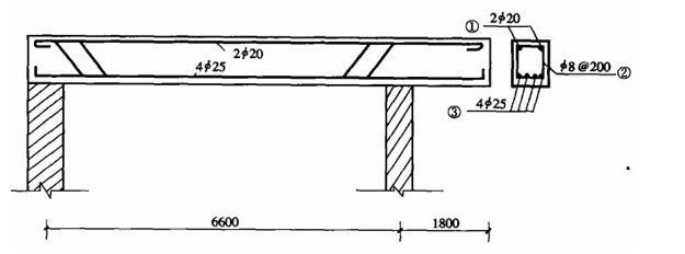 砌体加固钢筋套什么定额（四川砌体加固钢筋套用定额）