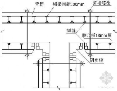 钢结构螺丝怎么安装