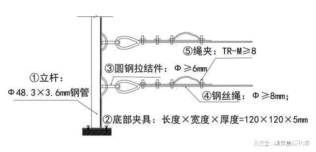 钢结构螺丝怎么安装